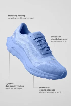 Alo Runner – Blu cristallino
