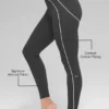 Leggings High-Waist 7/8 Heart Throb - Antracite/Bianco