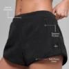 Pantaloncini Polar Fleece Retreat - Nero